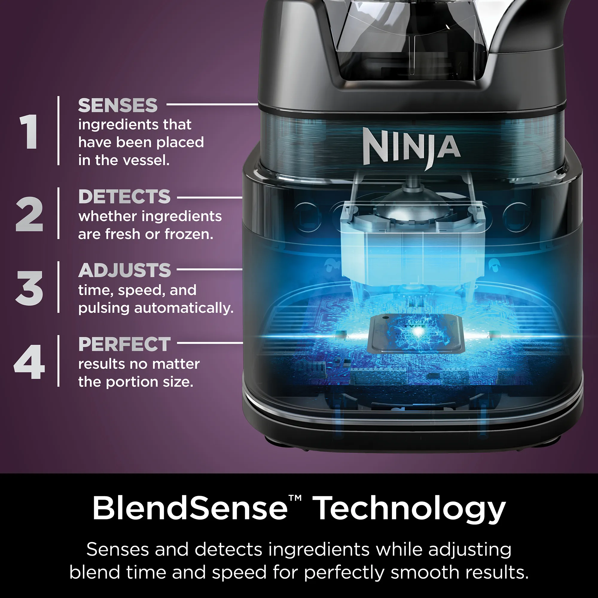 Ninja Detect Kitchen System Power Blender + Processor Pro