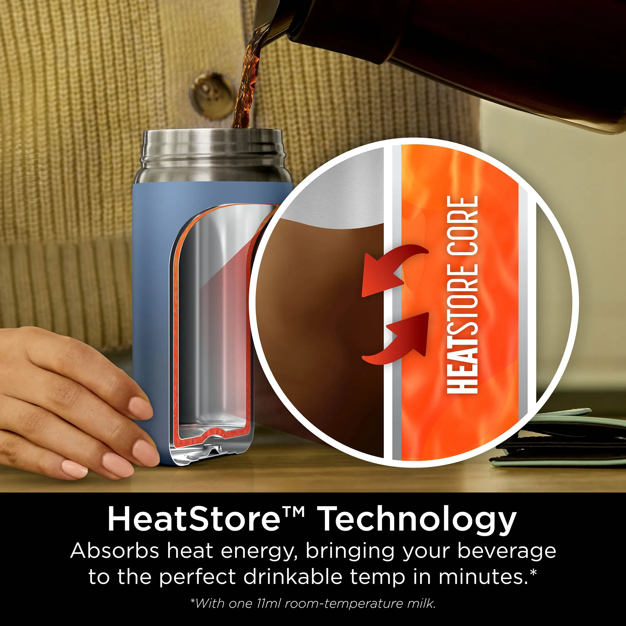 Ninja Sip Perfect 354ml Insulated Travel Bottle 21 Ninja Sip Perfect 354ml Insulated Travel Bottle