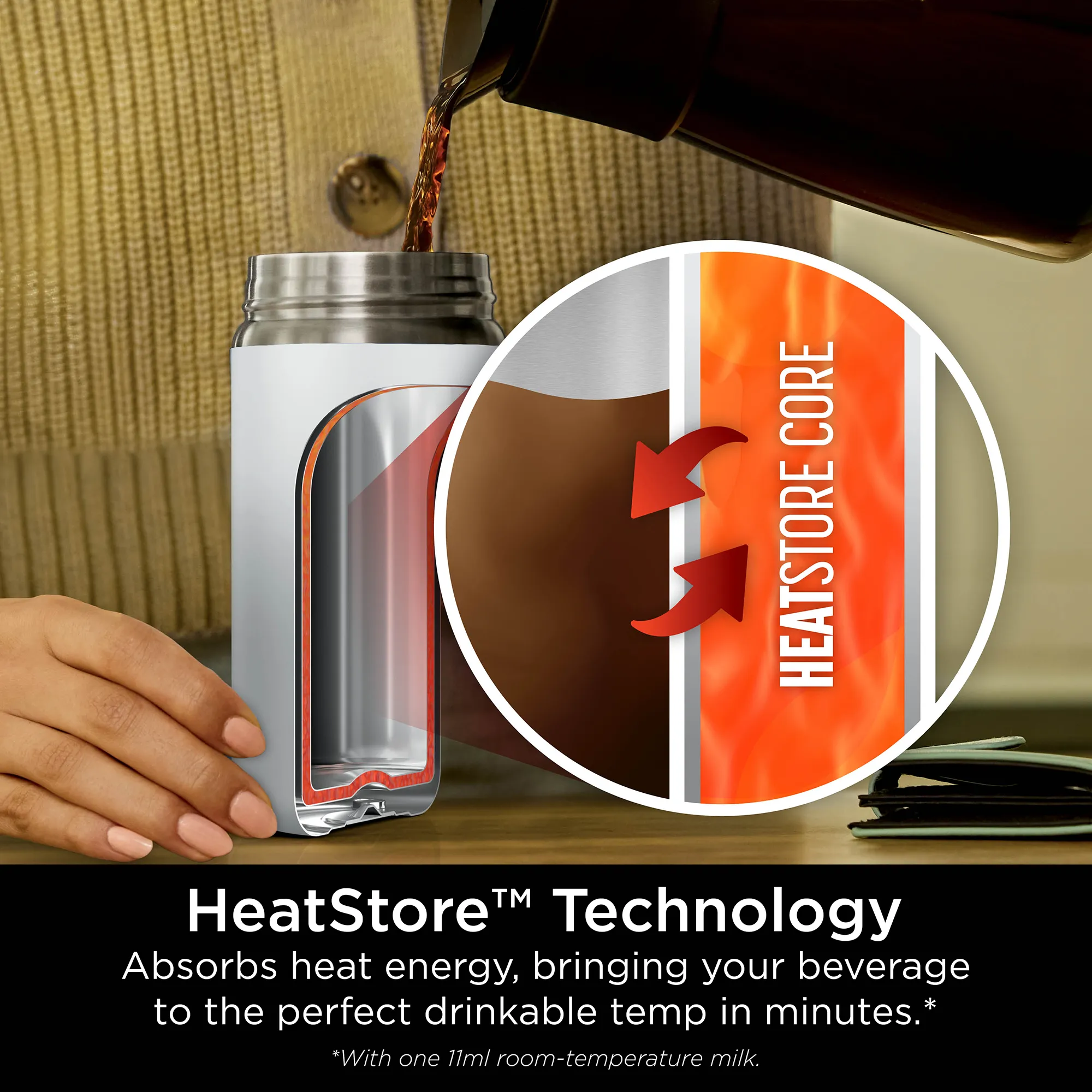 Ninja Sip Perfect 354ml Insulated Travel Bottle 29 Ninja Sip Perfect 354ml Insulated Travel Bottle