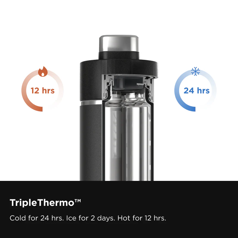 Ninja Thirsti 700ml Travel Bottle 36 Ninja Thirsti 700ml Travel Bottle