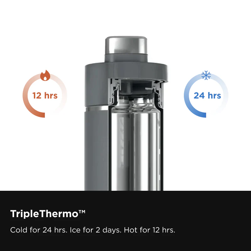 Ninja Thirsti 700ml Travel Bottle 40 Ninja Thirsti 700ml Travel Bottle