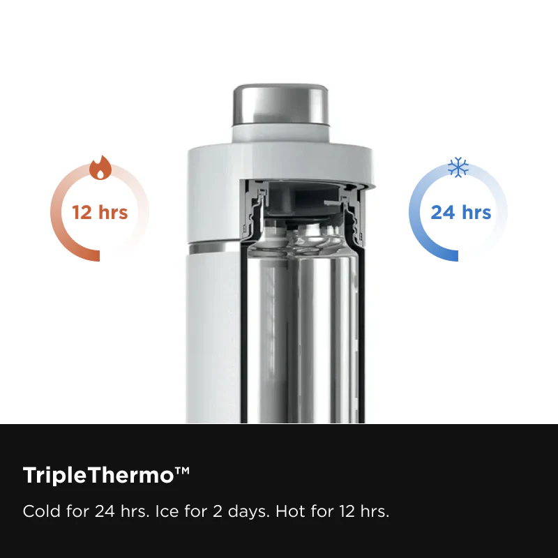 Ninja Thirsti 700ml Travel Bottle 44 Ninja Thirsti 700ml Travel Bottle