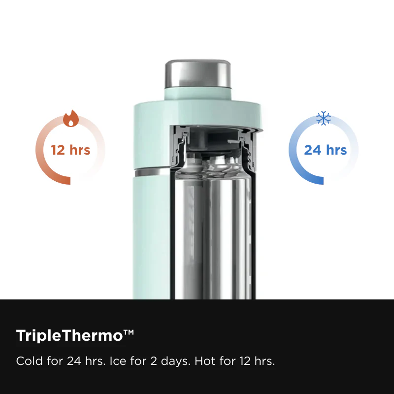 Ninja Thirsti 700ml Travel Bottle 48 Ninja Thirsti 700ml Travel Bottle